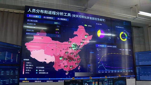 世界5G大會閃耀龍江，安天集團(tuán)以創(chuàng)新科技守衛(wèi)億萬用戶網(wǎng)絡(luò)安全